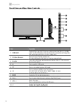 Предварительный просмотр 10 страницы JVC LT-24C340 Instruction Manual