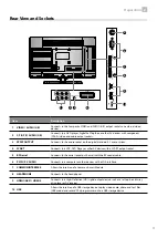 Предварительный просмотр 11 страницы JVC LT-24C340 Instruction Manual