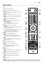 Предварительный просмотр 13 страницы JVC LT-24C340 Instruction Manual