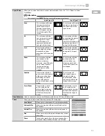 Preview for 33 page of JVC LT-24E45B Instruction Manual