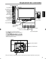 Предварительный просмотр 35 страницы JVC LT-24EM71 Owner'S Manual