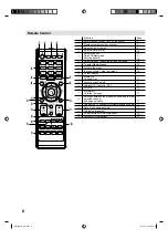 Предварительный просмотр 6 страницы JVC LT-24G20 Instructions Manual