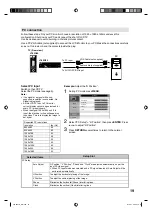 Предварительный просмотр 19 страницы JVC LT-24G20 Instructions Manual