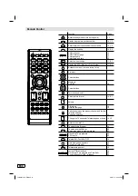 Preview for 8 page of JVC LT-24HA48E Operating Instructions Manual