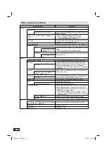 Preview for 18 page of JVC LT-24HA48E Operating Instructions Manual