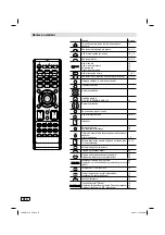 Preview for 39 page of JVC LT-24HA48E Operating Instructions Manual