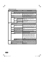 Preview for 49 page of JVC LT-24HA48E Operating Instructions Manual