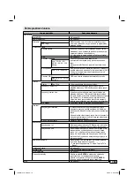 Preview for 81 page of JVC LT-24HA48E Operating Instructions Manual