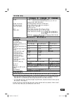 Preview for 91 page of JVC LT-24HA48E Operating Instructions Manual