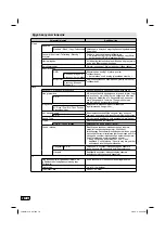 Preview for 111 page of JVC LT-24HA48E Operating Instructions Manual