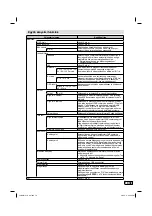 Preview for 112 page of JVC LT-24HA48E Operating Instructions Manual