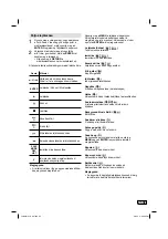 Preview for 118 page of JVC LT-24HA48E Operating Instructions Manual