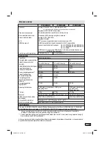 Preview for 122 page of JVC LT-24HA48E Operating Instructions Manual