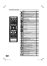 Preview for 132 page of JVC LT-24HA48E Operating Instructions Manual