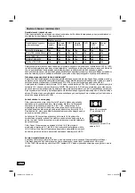 Preview for 144 page of JVC LT-24HA48E Operating Instructions Manual