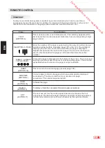 Предварительный просмотр 15 страницы JVC LT-24HD7WU Operating Instructions Manual