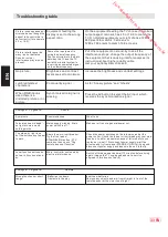 Предварительный просмотр 33 страницы JVC LT-24HD7WU Operating Instructions Manual