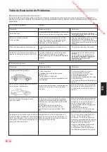 Предварительный просмотр 143 страницы JVC LT-24HD7WU Operating Instructions Manual