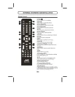 Preview for 14 page of JVC LT-24HS340 Instructions Manual