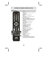 Preview for 15 page of JVC LT-24HS340 Instructions Manual