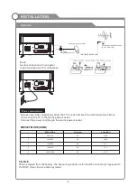 Preview for 9 page of JVC LT-24MAW200 User Manual