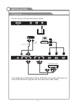 Preview for 11 page of JVC LT-24MAW200 User Manual