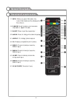 Preview for 15 page of JVC LT-24MAW200 User Manual