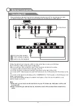 Preview for 17 page of JVC LT-24MAW200 User Manual