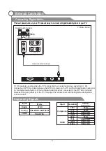 Preview for 20 page of JVC LT-24MAW200 User Manual