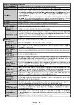 Preview for 22 page of JVC LT-24VH4905 Instructions Manual