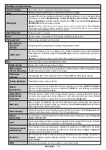 Preview for 48 page of JVC LT-24VH4905 Instructions Manual