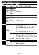 Preview for 52 page of JVC LT-24VH4905 Instructions Manual