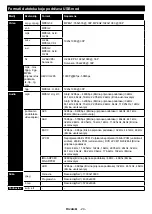 Preview for 78 page of JVC LT-24VH4905 Instructions Manual