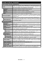 Preview for 121 page of JVC LT-24VH4905 Instructions Manual