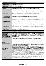 Preview for 123 page of JVC LT-24VH4905 Instructions Manual