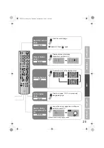 Предварительный просмотр 23 страницы JVC LT-26A70BJ Instructions Manual