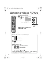 Предварительный просмотр 24 страницы JVC LT-26A70BJ Instructions Manual