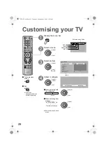 Предварительный просмотр 28 страницы JVC LT-26A70BJ Instructions Manual