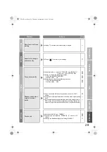 Предварительный просмотр 31 страницы JVC LT-26A70BJ Instructions Manual