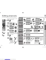 Preview for 10 page of JVC LT-26A80SU Instructions Manual