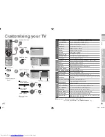 Preview for 17 page of JVC LT-26A80SU Instructions Manual