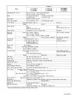 Preview for 3 page of JVC LT-26A80SU Service Manual