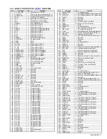 Preview for 11 page of JVC LT-26A80SU Service Manual