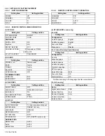 Preview for 16 page of JVC LT-26A80SU Service Manual