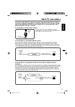 Preview for 11 page of JVC LT-26AM21 Owner'S Manual