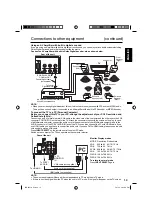 Preview for 13 page of JVC LT-26AM21 Owner'S Manual