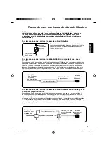 Preview for 37 page of JVC LT-26AM21 Owner'S Manual