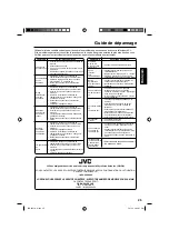 Preview for 51 page of JVC LT-26AM21 Owner'S Manual