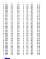 Preview for 101 page of JVC LT-26AX5 Service Manual