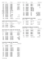 Preview for 59 page of JVC LT-26B60BU Service Manual